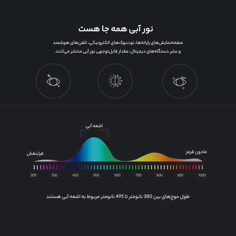 عینک محافظ چشم بلوکات مدل k2209-Anti Blue Light