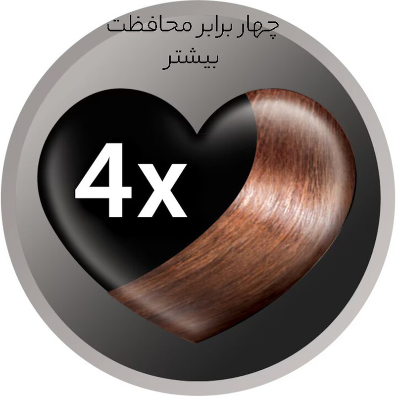 فر کننده مو رمینگتون مدل CI6525