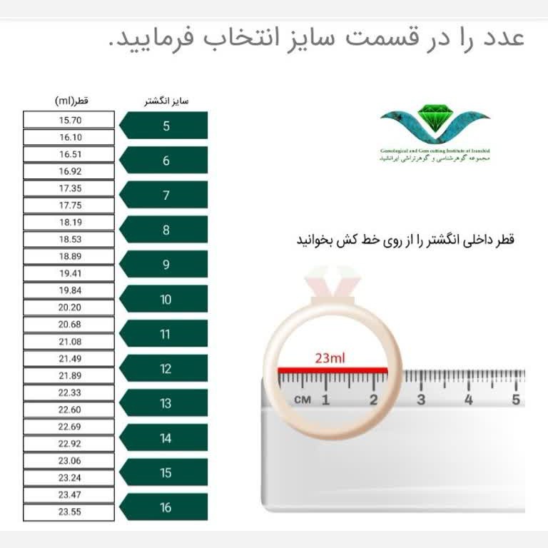 حلقه و پشت حلقه جواهری کپ مدل جواه