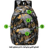 کوله پشتی پسرانه توریث مدل JJ150003