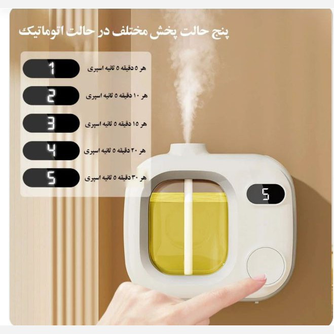 خوشبو کننده آسانسور حمام و سرویس بهداشتی و اتاق