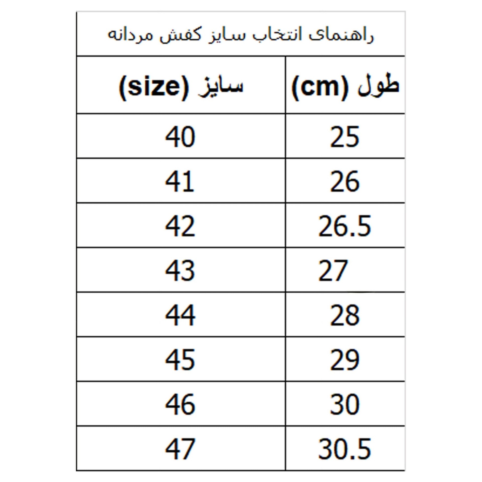 کفش مردانه نیوبالانس 1064 ( سفید ابی )