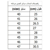 کفش مردانه نیوبالانس 1064 ( سفید ابی )