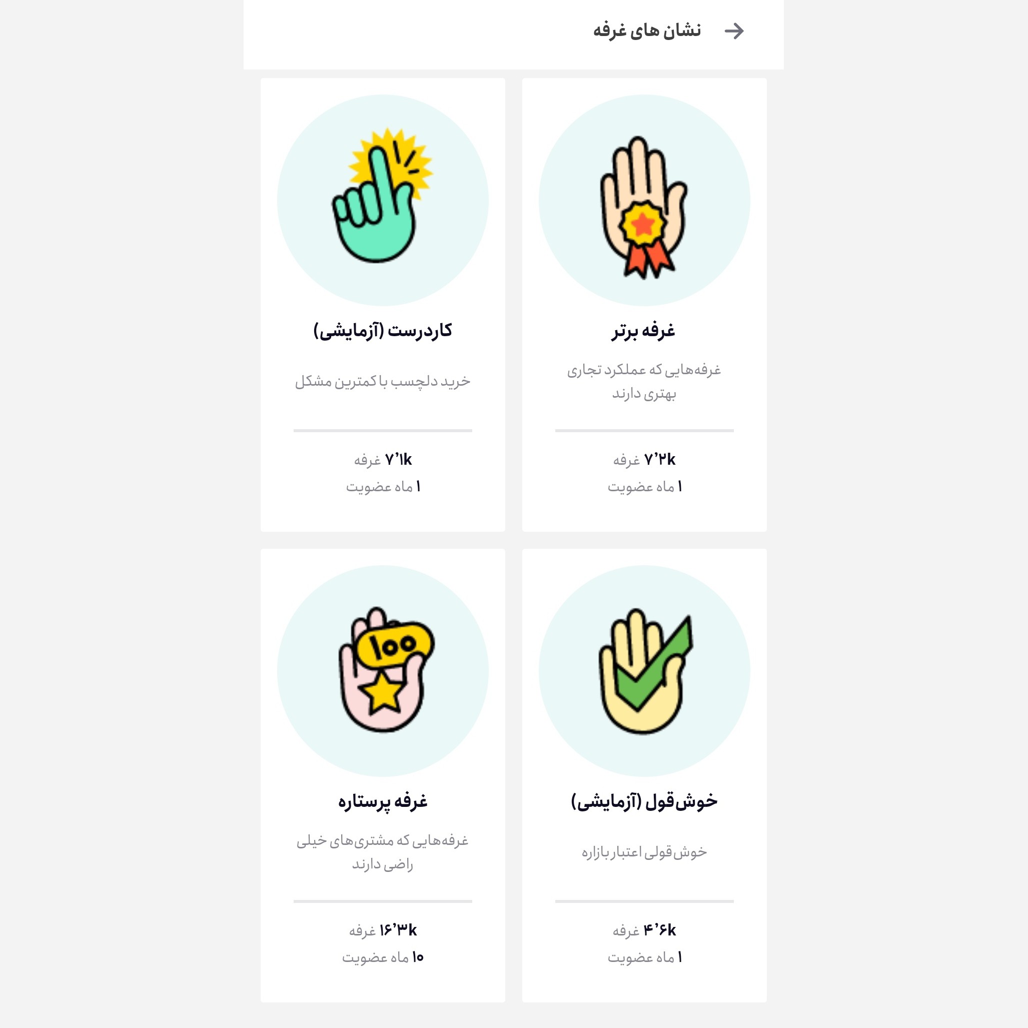 کفش مردانه رسمی مدل سورن کشی رنگ عسلی پرفروش باحداقل سود پرفرووش