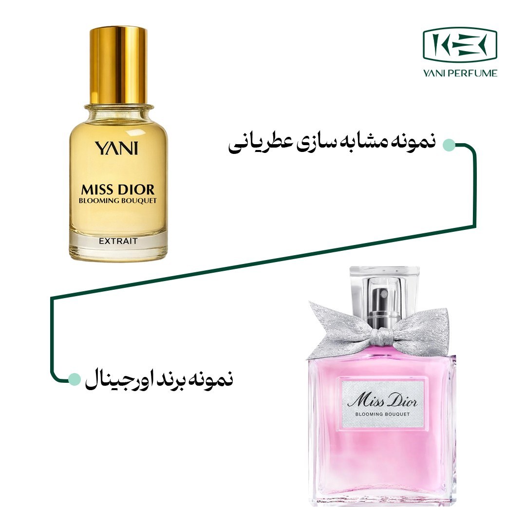 عطر میس دیور بلومینگ بوکت با رایحه خنک حجم 50 میلی لیتر از برند عطریانی